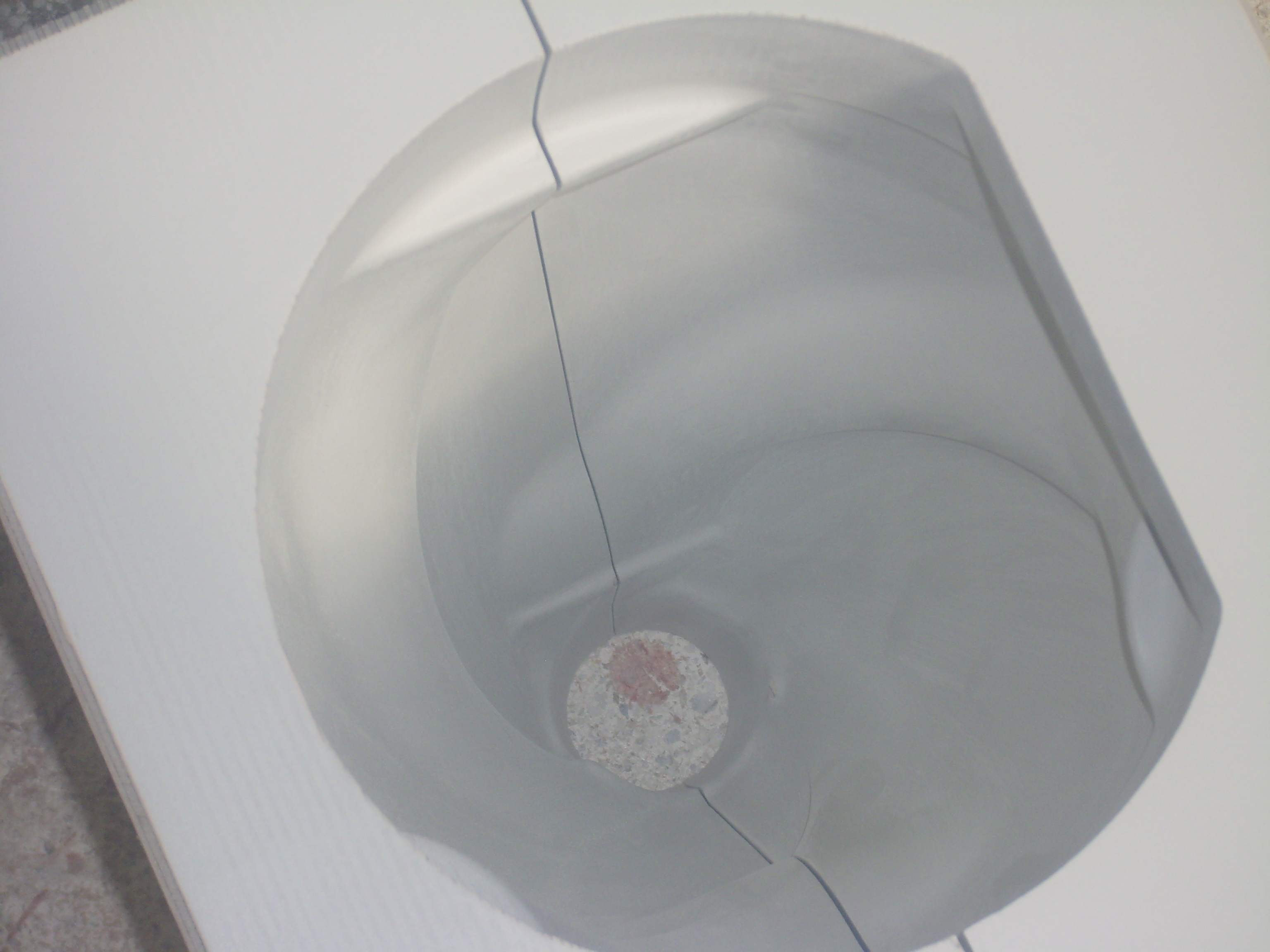 Zorlu Model
